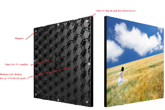 rental-led rental-led